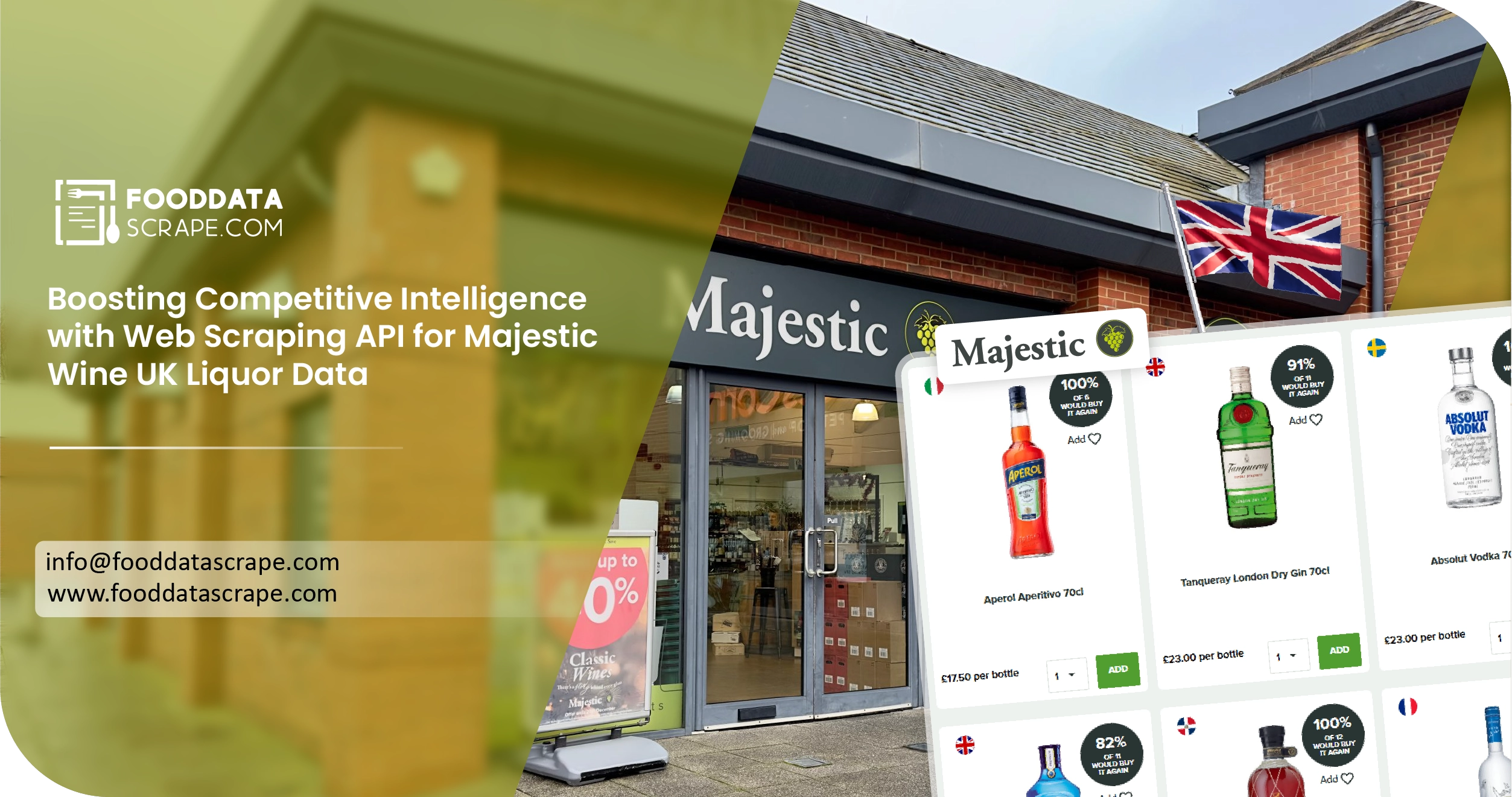 Majestic Wine UK Liquor Data Scraping